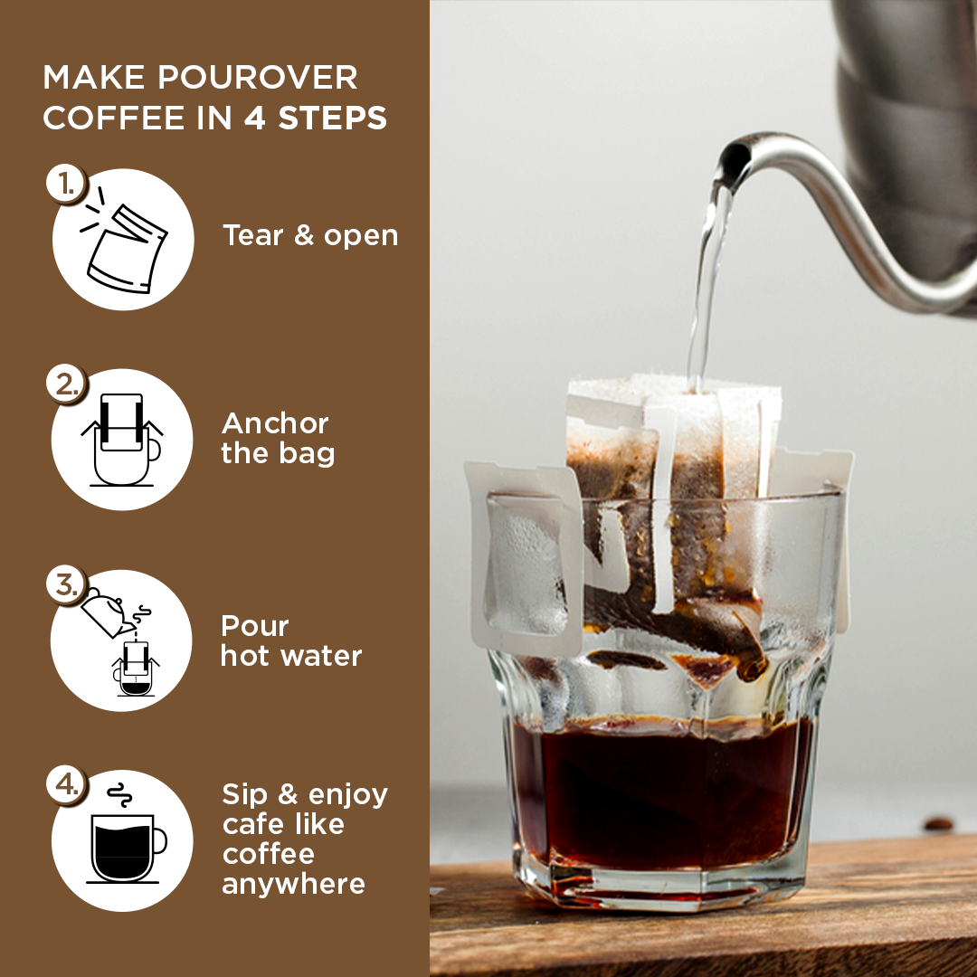 ODD Coffee Pour Over Bags| Pack of 2 | Makes 20 Cups | House Blend Medium Roast, Breakfast Blend Light Roast